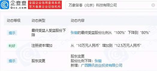 騰訊投資萬象皆春，助力文化藝術與數字動畫融合發展